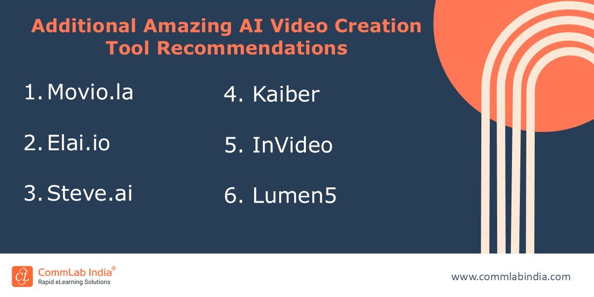 AI Video Creation Tool Recommendations