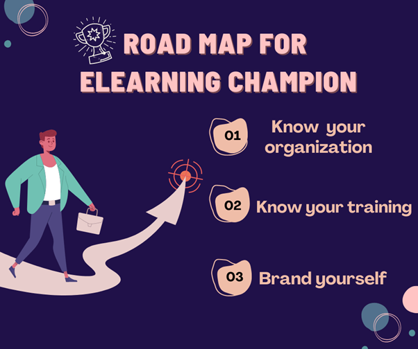 What is a Roadmap for an eLearning Champion